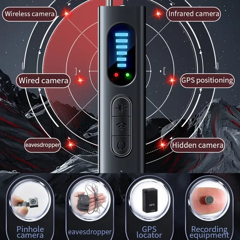 Portable Hidden Camera Detector