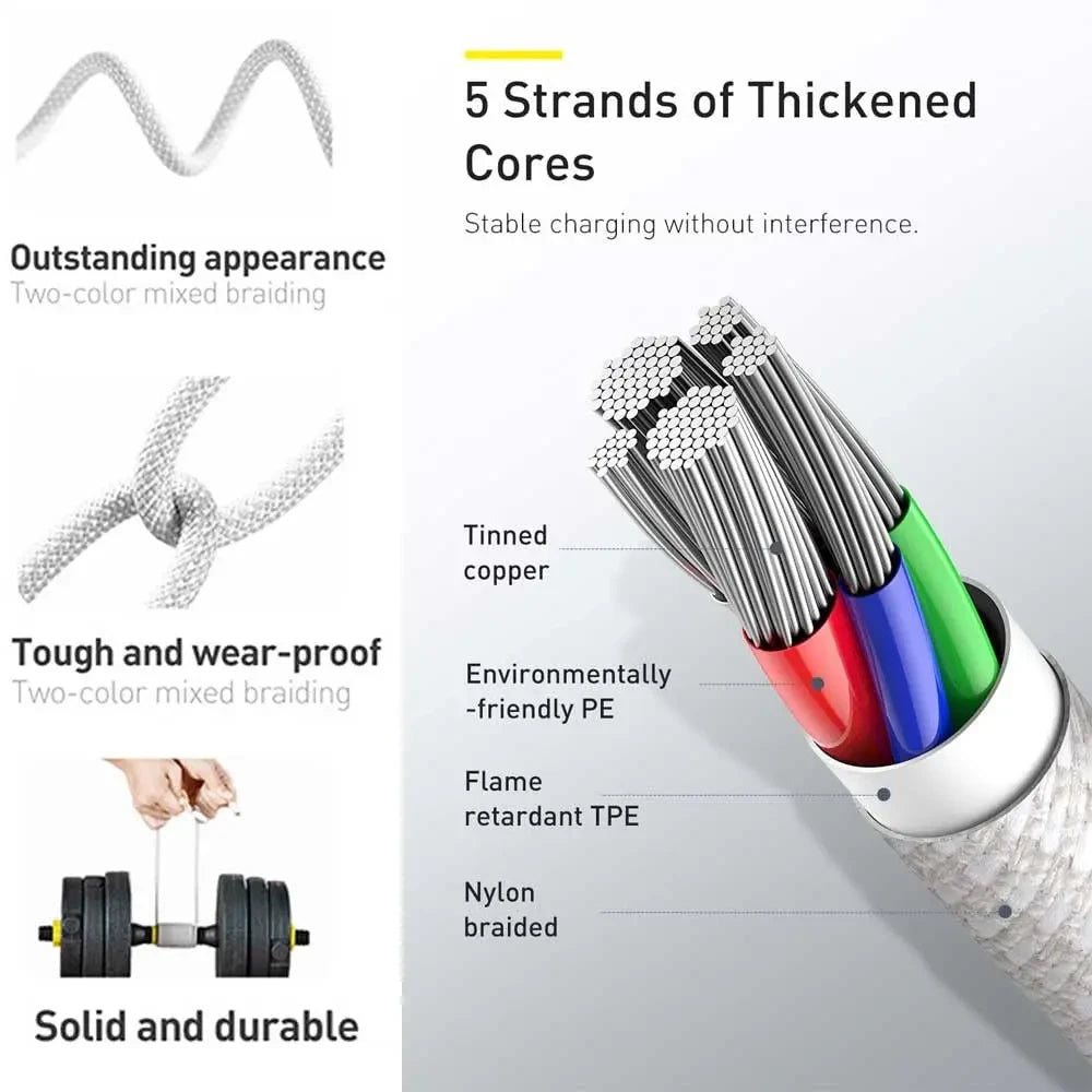 Fast Charging USB-C Car Cable